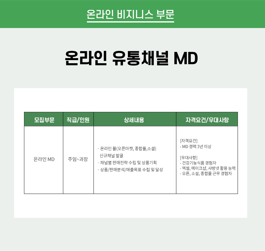 [(주)팜스빌] (주) 팜스빌 건강식품 온라인 MD를 모십니다[직군 이력서 검토](D-7) - 사람인